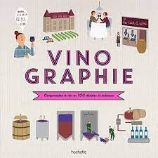 Vinographie - Click to enlarge picture.